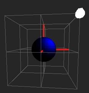 The Lighting System in Video Vector